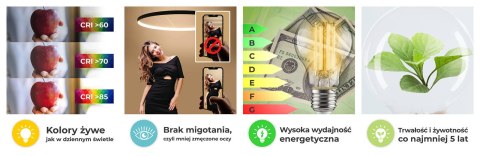 Lampa wisząca RIO 110 biały LED 4000K Lampa wisząca RIO 110 biały LED 4000K