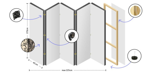 Parawan 5-częściowy - Fioletowa energia II Parawan 5-częściowy - Fioletowa energia II