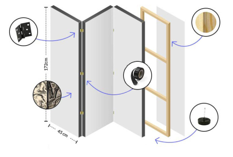 Parawan 3-częściowy - Roślinny witraż