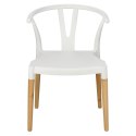 Krzesło Wishbone białe, eleganckie, proste, solidne, do kuchni, do jadalni