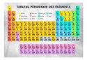 Fototapeta - Tableau Périodique